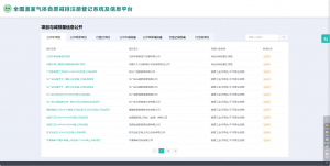 喜報！宜黃縣造林碳匯項目成功列入CCER造林碳匯項目公示名單
